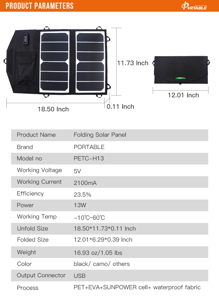 PETC-H13详情_03